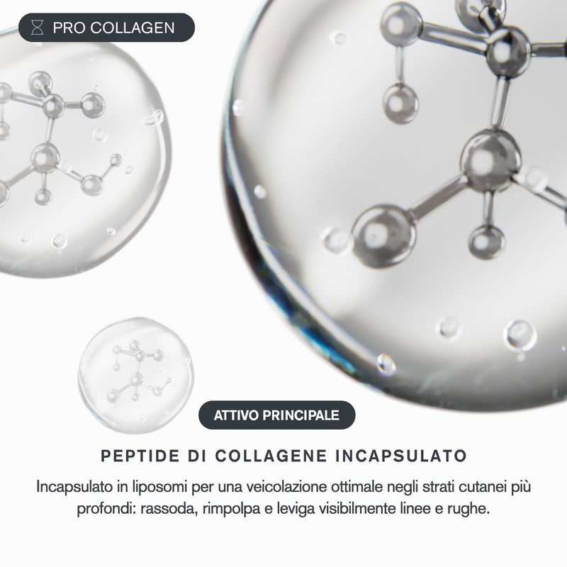 ZIIP Bounce Crema + Peptidi di Collagene