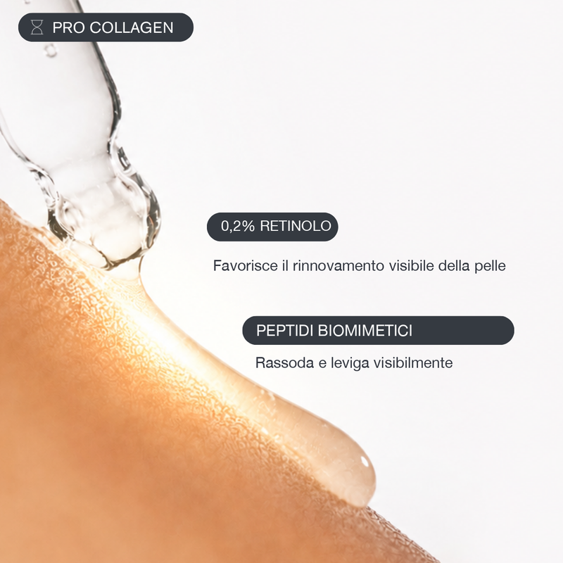 ZIIP Firm Siero + Retinolo