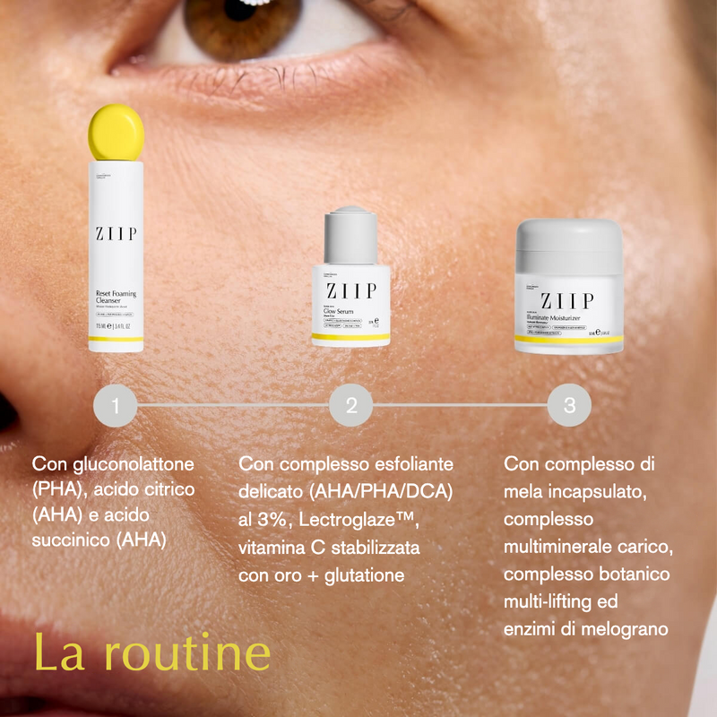 Routine completa Glass Skin