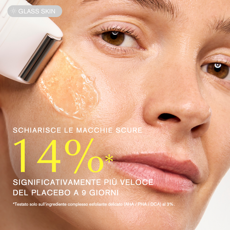 ZIIP Gel Glow