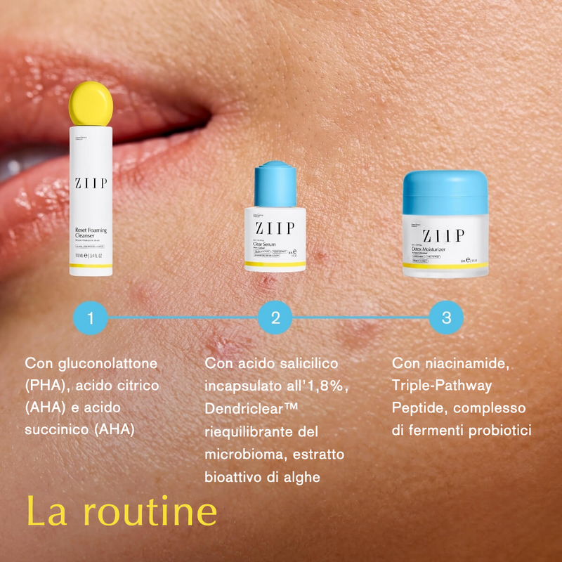 Routine ZIIP HALO Spot Control